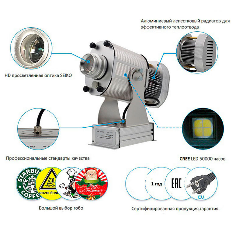 Фото ESTRADA PRO LED GOBO PROJECTOR 40R