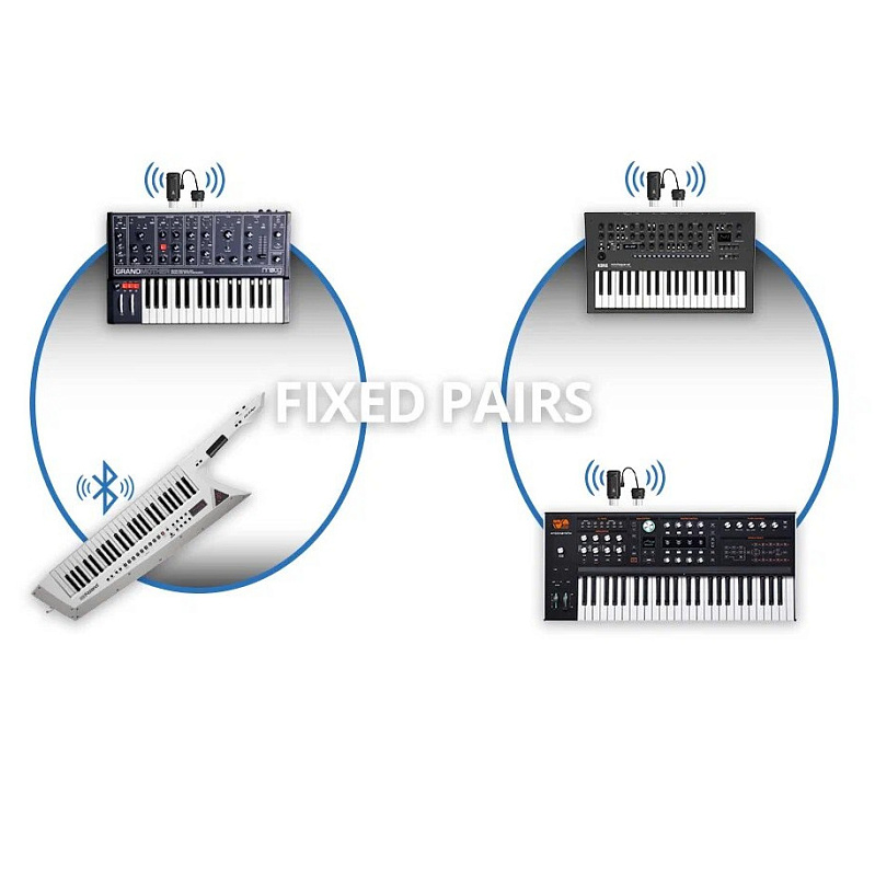 Фото Передатчик Nektar WIDIFlEX USB