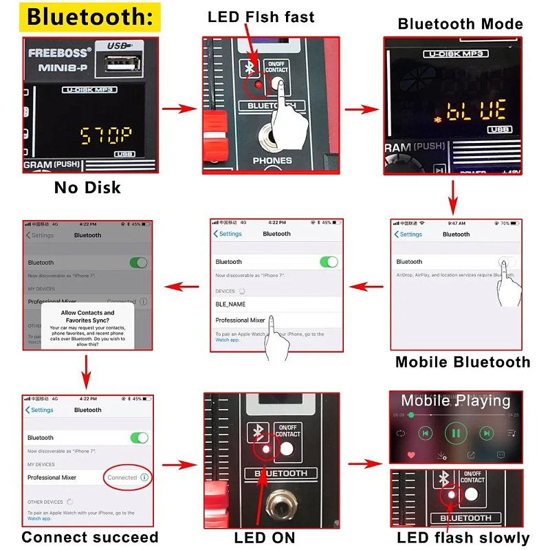 Фото Микшерный пульт FREEBOSS MINI8
