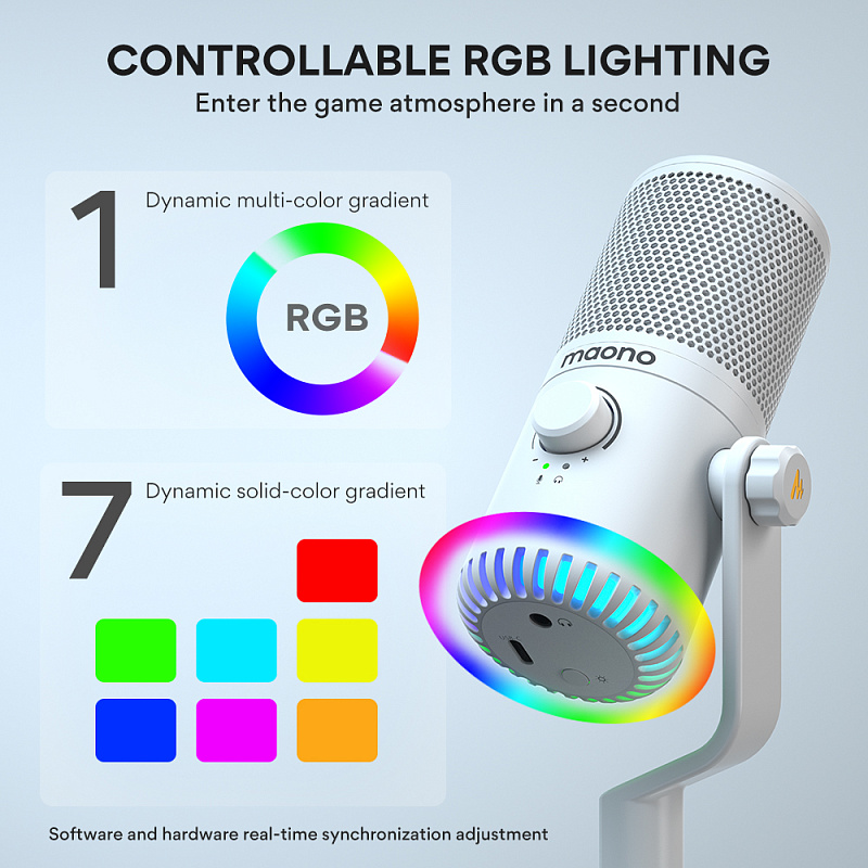 Фото Микрофон Maono DM30 (white)